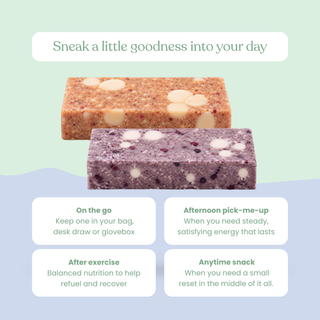 Graphic featuring a blueberry protein bar and apple pie protein bar with white chocolate chips and the message "Sneak a little goodness into your day," followed by suggested snack occasions: on the go, after exercise, afternoon pick-me-up, and anytime snack.