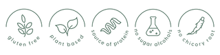 Set of icons indicating gluten-free, plant-based, source of protein, no sugar alcohols, and no chicory root.